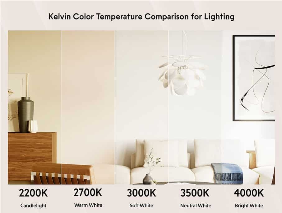 Kelvin Color Temperatur Comparison for Lighting